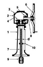 Desenho técnico Pedestal de manobra com engrenagem - 2