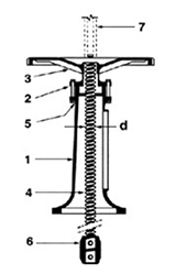 Desenho técnico Pedestal de suspensão - 3