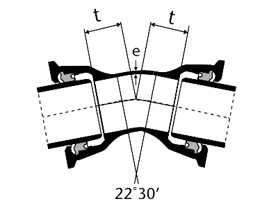 Desenho técnico Curva 22 com Bolsas JTI