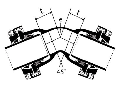 Desenho técnico Curva 45 com Bolsas JTE