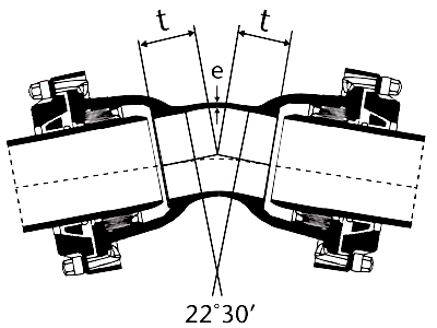 Desenho técnico Curva 22 com Bolsas JTE